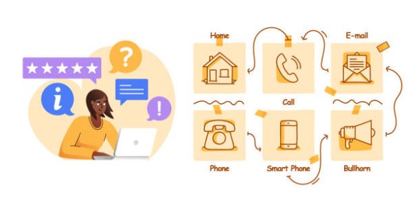 SEO for HVAC Companies: How to Get Found Online & Book More Calls